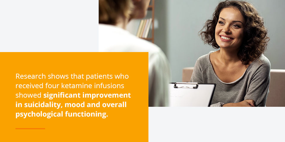 Understanding the Role of Ketamine in Mood Regulation